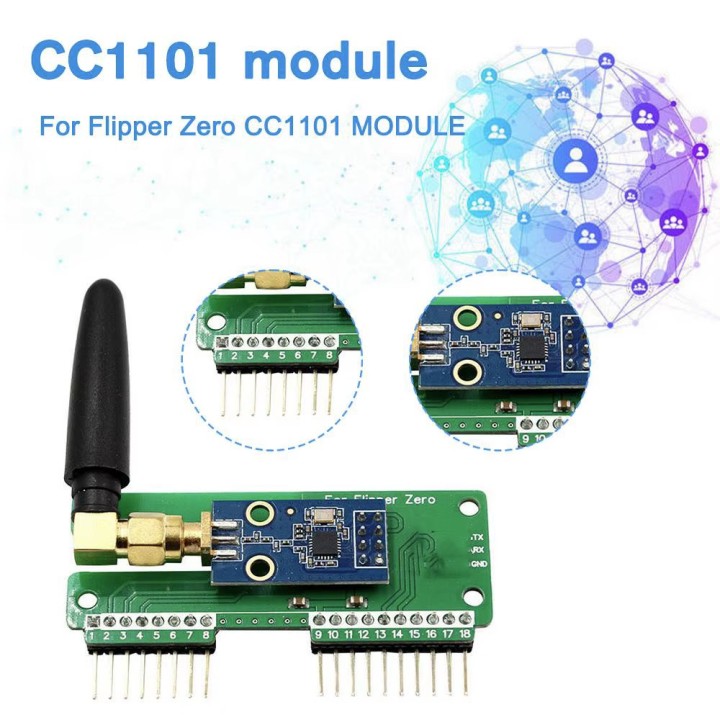 Transcsec Wireless 433mhz Antenna SMA Retrofit Technology Flipper Ontario CC1101 Submesurz