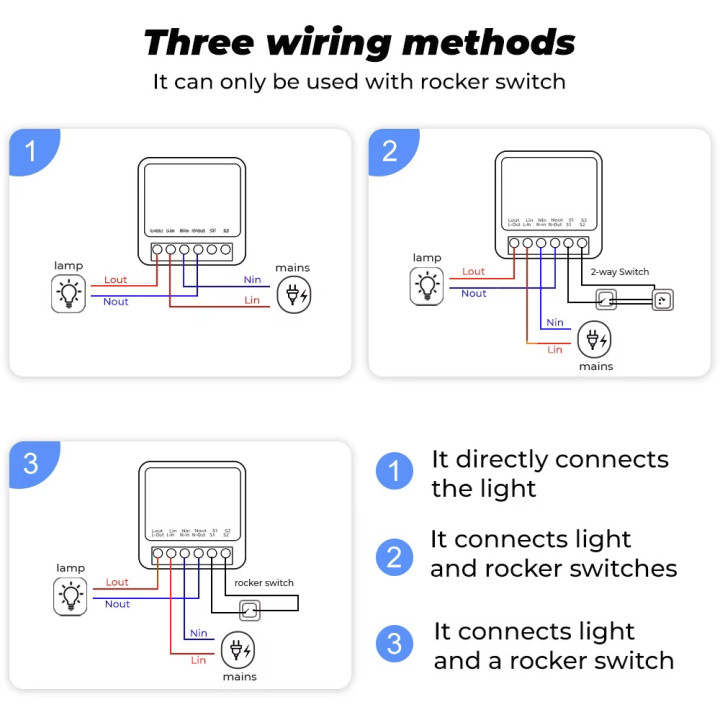 6 Interruptor WiFi DIY de 2 canales, 16 A, 220 V, para hogar inteligente, control bidireccional, Smart Life