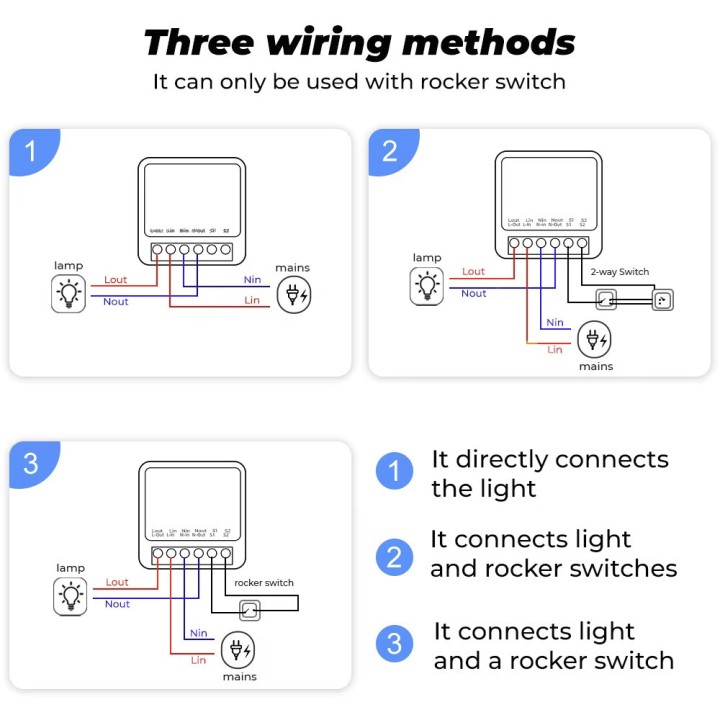 6 Interruptor WiFi DIY de 2 canales, 16 A, 220 V, para hogar inteligente, control bidireccional, Smart Life