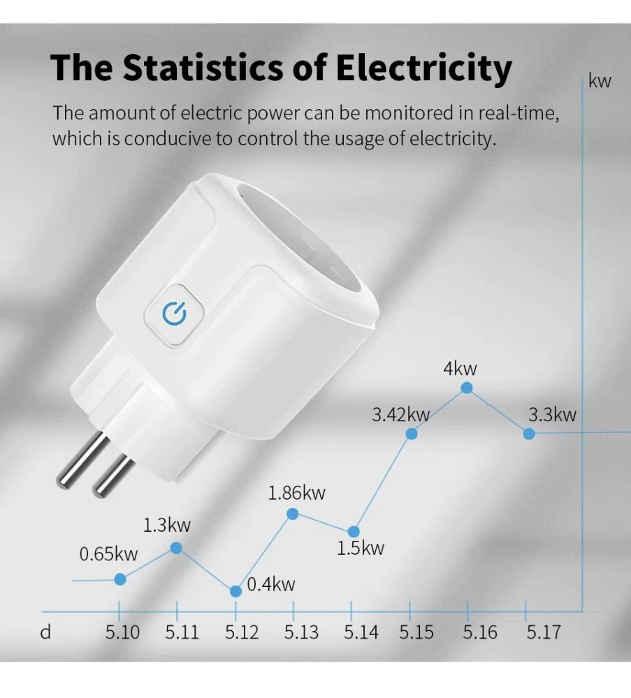 Cpl interruttore wifi preso Illuminazione Riscaldamento a distanza tramite Internet iPhone Android