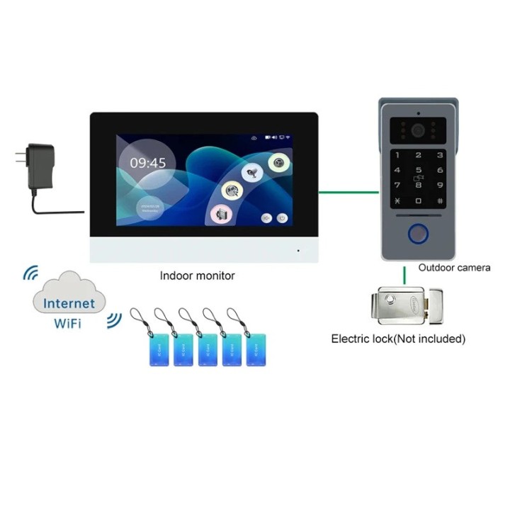 Kit visuelle visuelle Intercom-7-Zoll-Türsprechanlage Türklingel mit 1-Monitor 1-Kamerasystem, LCD-Display TFT-Display