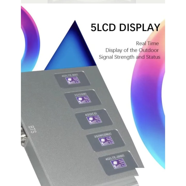 5-Band LTE Cellular Amplifier B20 B8 B7 B3 B1 800 900 1800 2100 2600Mhz GSM DCS WCDMA