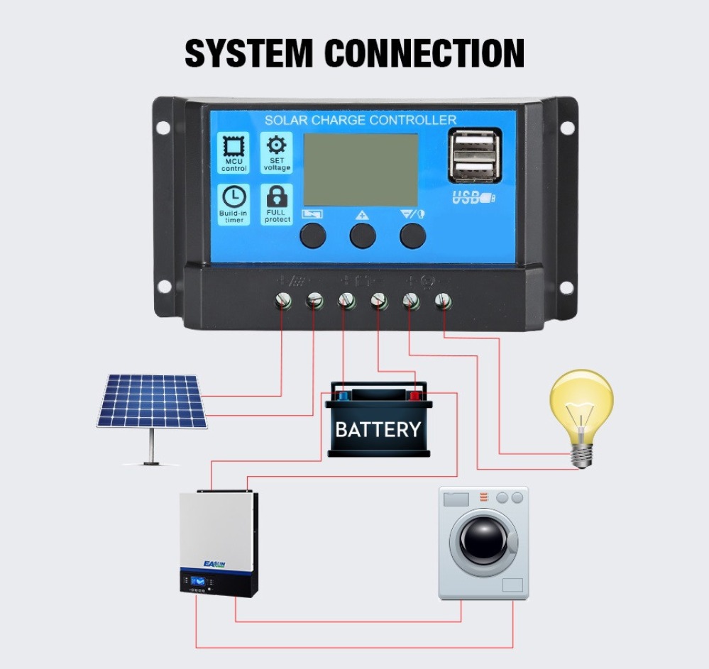 Regulador de carga 20a 12v 24v 13vcc auto pwm 30a fq solar celda actual regulación