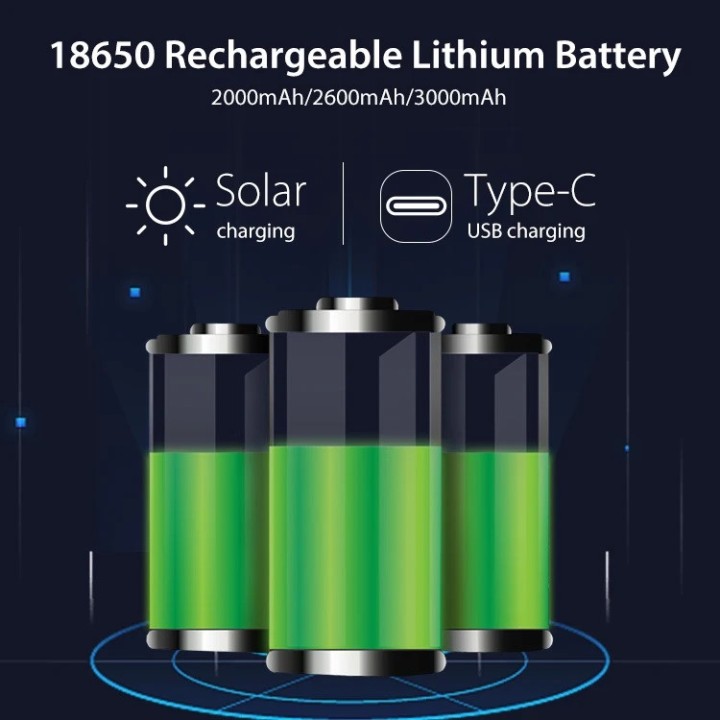 Sirene solaire exterieure etanche 95db ZIGBEE + batterie 433MHz tuya pour alarme sans fil rfid APP