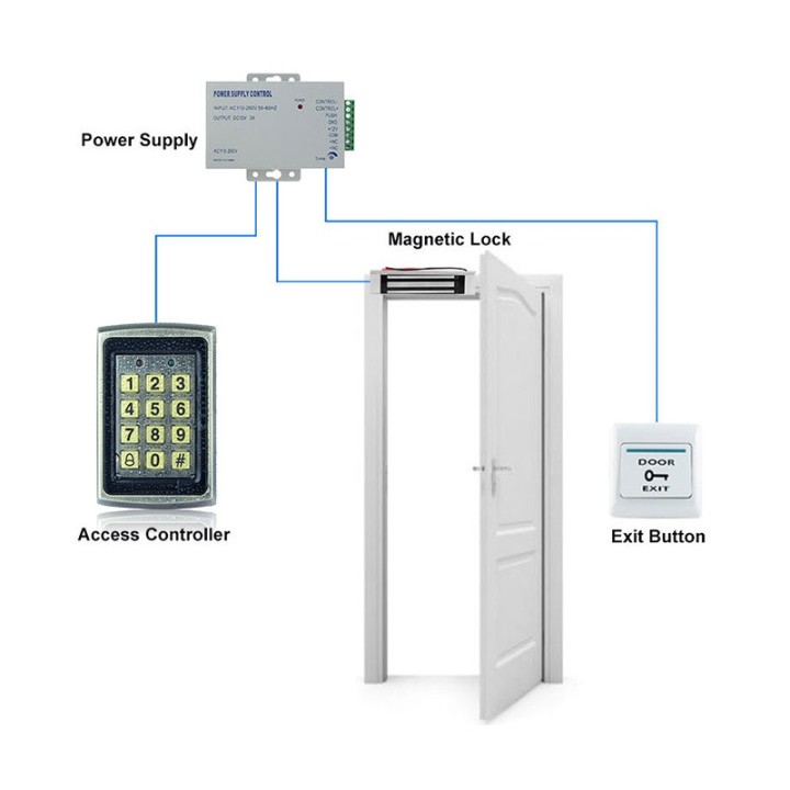 Impermeable Rfid de metal Teclado de control de acceso con 1000 usuarios 125 KHz