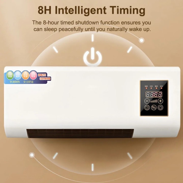 Unità di climatizzazione/riscaldamento a parete da 1800W 220V