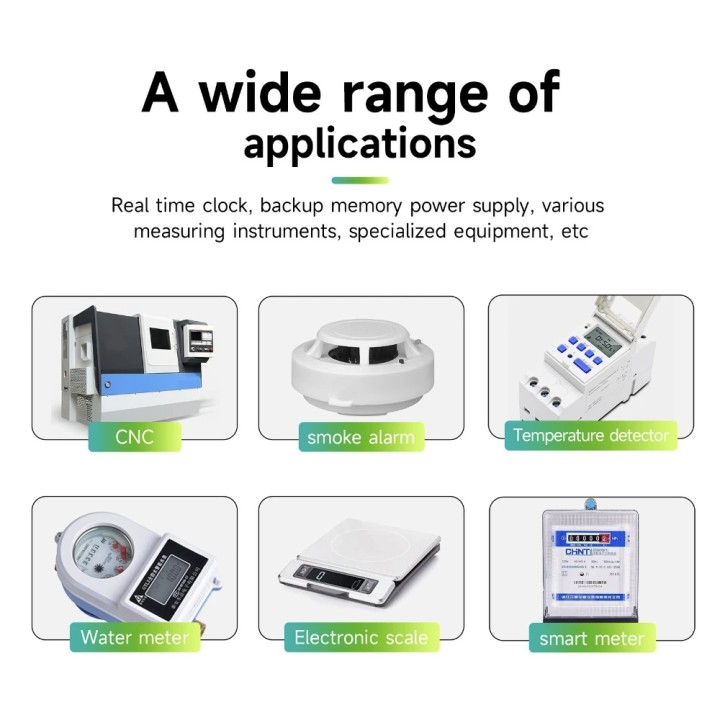 PALO 3.7V 1200mah 14250 ER14250 Rechargeable Lithium Battery (1/2 AA / LS14250) with USB Fast Charging