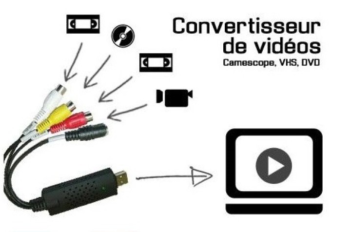 Elektronischer adapter editor konvertor audio video usb rca logiciel 2.0 konig cmp usbvg5 jr international - 1