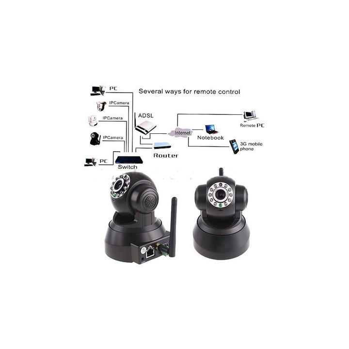 Motorizzata telecamera ip wireless wifi a colori compatibile audio iphone pan tilt yonis - 1