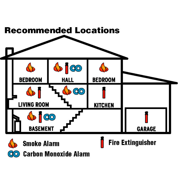 Detector carbon monoxide detector buzzer, 9vdc odorless gas monoxide gas co jr international - 2