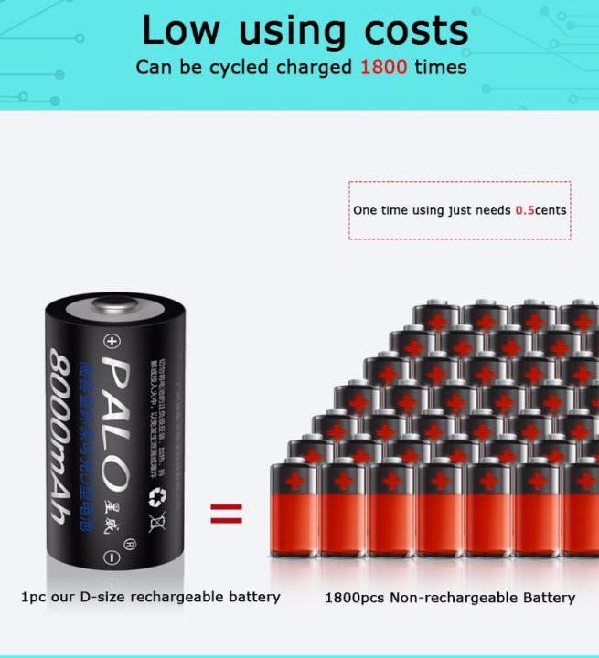 2 batterie ricaricabili 1.2vcc 4.5a r20d 2 batterie D, AM1, LR20, 13A, E95, MN1300, 813, 4020 pile secce accus rn20c velleman - 