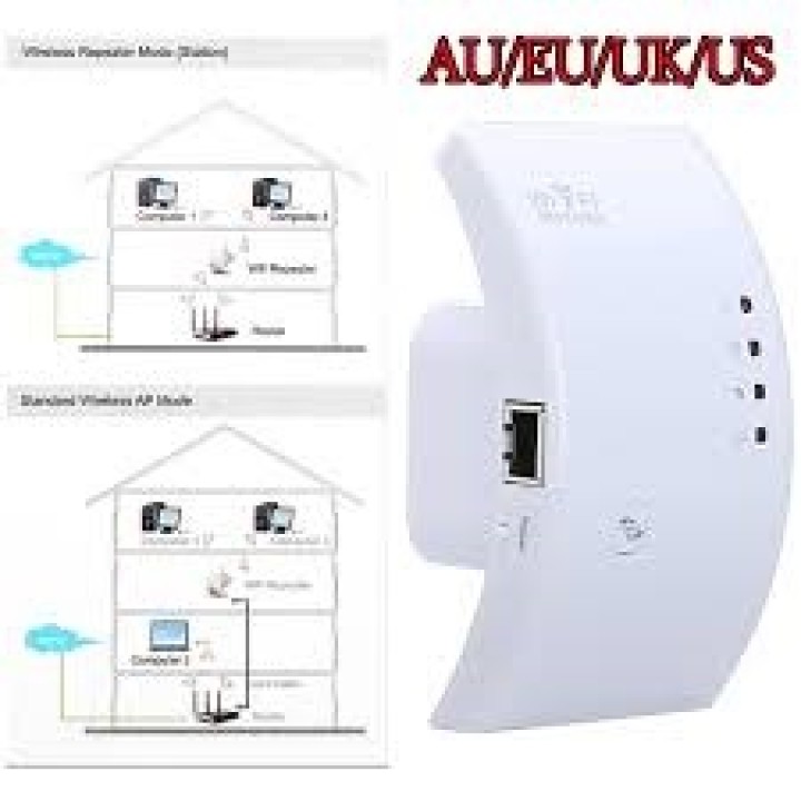 Wifi repeater 802.11n/b/g network router range expander 300m 2dbi antennas us/eu plug jr international - 1