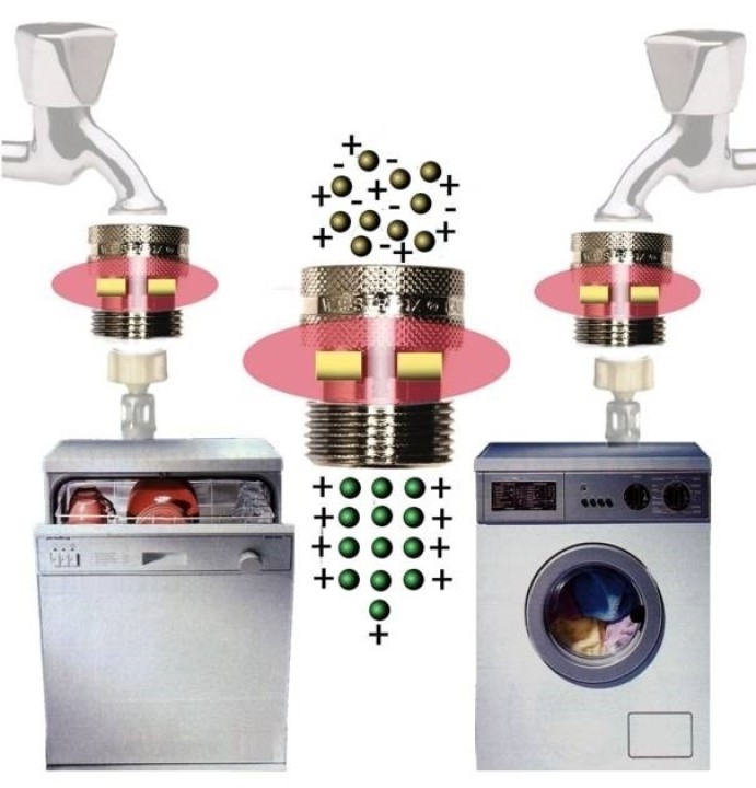 2 water softener magnetic water softener faucet fitting 3 4 anti limestone water softener wpro - 1