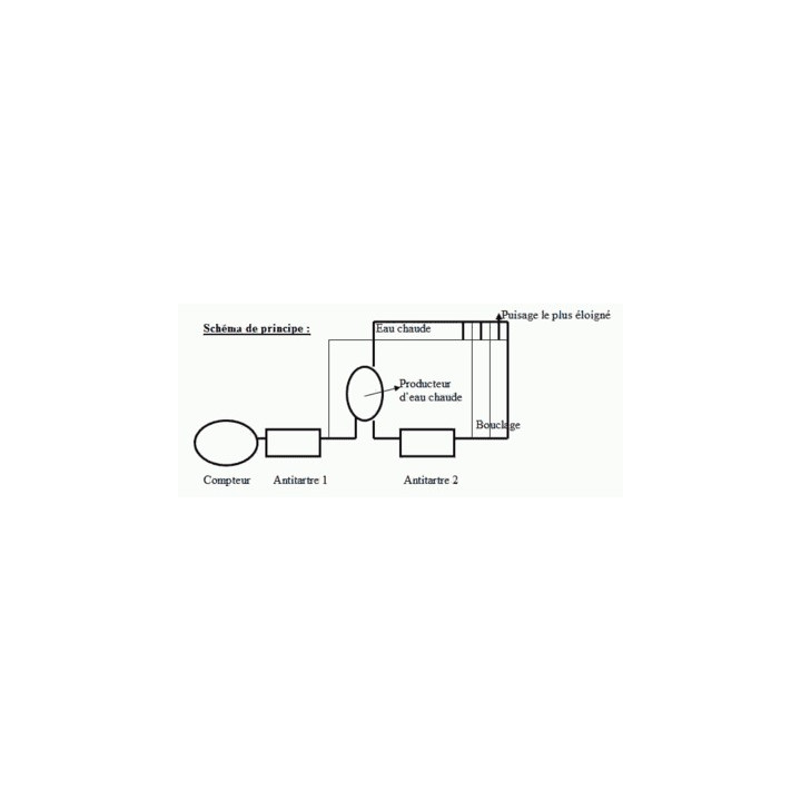 2 anti caliza magnetico 15 25mm sarro tubo 1 2 iman incrustacion jr international - 7