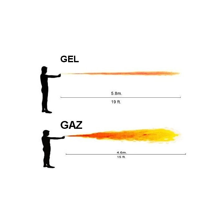 Cs gas abwehrspray cs abwehrspray lahmung der muskulatur selbstverteidigung 2% 75ml großes modell jr international - 2