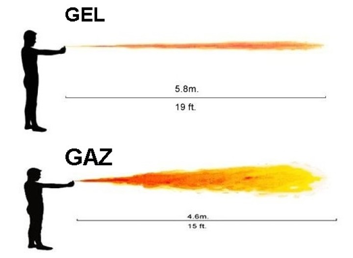 Spray gas paralizzante cs 2% 75ml modello grande gas lacrimogeno cs spray legittima difesa cs spray jr international - 2