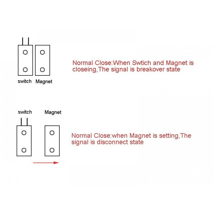 Detector contacto magnetico off en saledizo marfil detectores contactos magneticos en saledizo detecciones magneticos jr interna