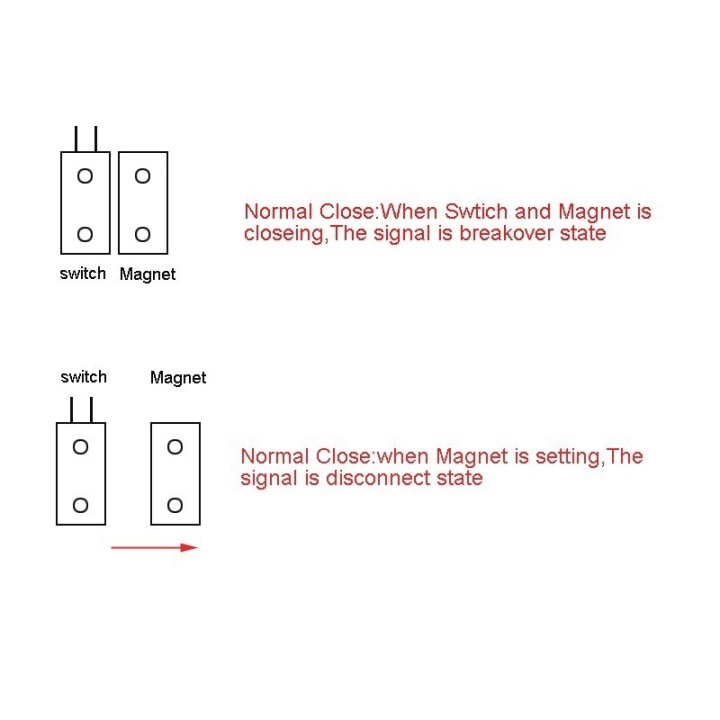 Detector opening magnetic alarm surface mounting no nc magnetic contact, ivory alarm detector alarm sensor switches magnetic doo