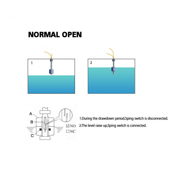 Sensore di nivello dell'acqua contatto normalmente aperto (floodsw2  contatto nf) velleman - 6