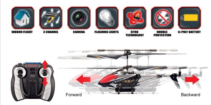 Hubschrauber Syma S107C Fern Kamera montiert microSD-Karte Wireless Funk-Hubschrauber jr international - 2