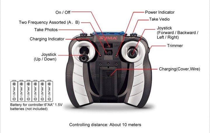 Helicopter Syma S107C remote camera mounted microSD card helicopter radio wireless jr international - 10