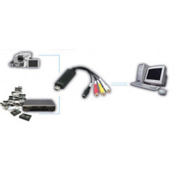 Capturador audio video usb 2.0 könig jr international - 1