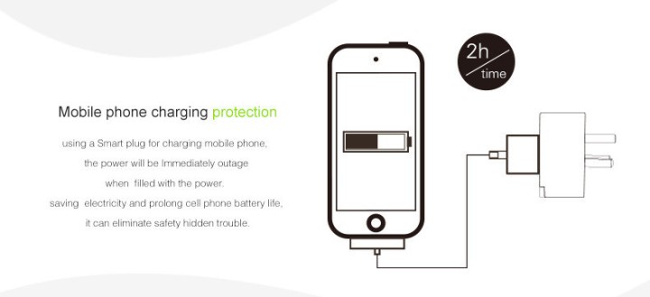 Cpl genommen WiFi-Schalter Beleuchtung Heizung aus der Ferne über Internet iPhone und Android jr international - 9