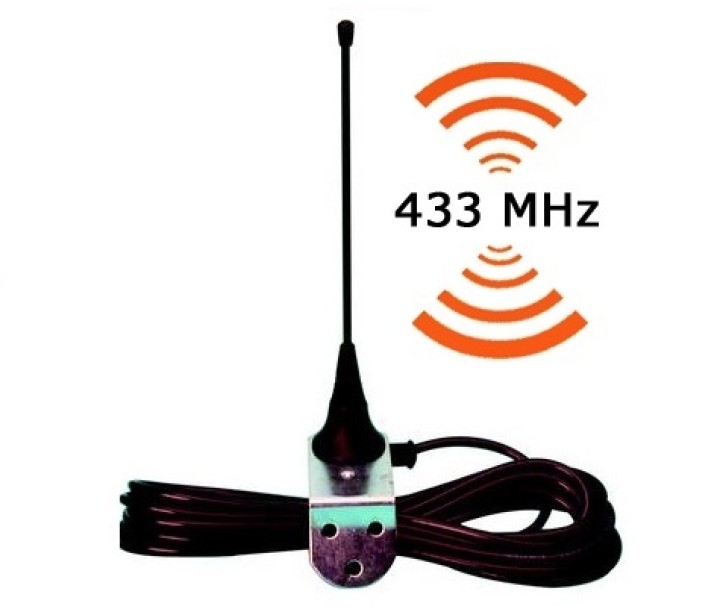 Antenne mit 4m kabel fur turautomaten flugeltore rolltore 433mhz antenne 433mhz antennen antennen fur turautomaten jr internatio
