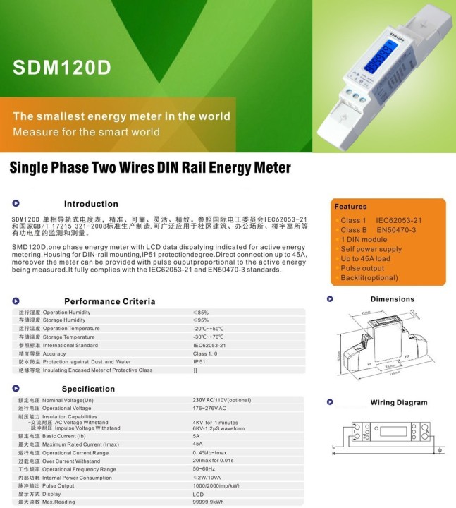 Indicator of the distribution of consumption for single-phase meter installation jr international - 6