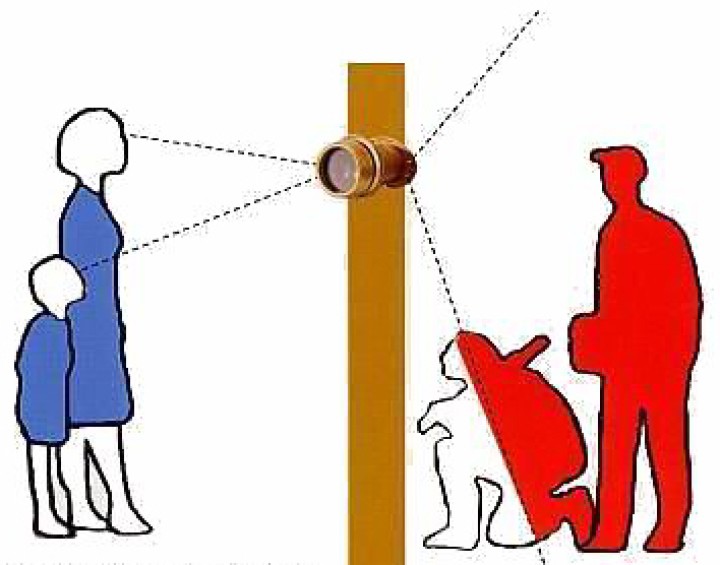 Door viewer security spy hole, ø15x40mm allows you to identify your visitors without opening the door security system protection