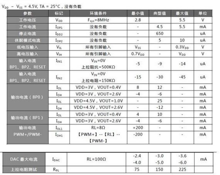Registrazione vocale Modulo WT588D u-32m 1000 secondi 6k jr international - 8