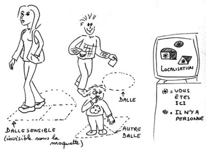 Pack kontakt teppisch fur geschaft + klingel ohne kontakt alarm system jr international - 1