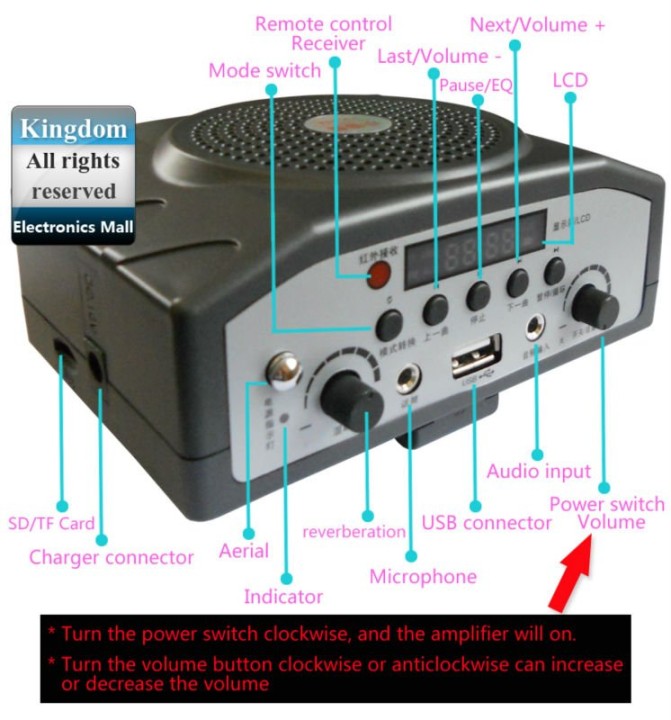 Mini 8 Multi microfono del megafono altoparlante 3 in 1 jr international - 3