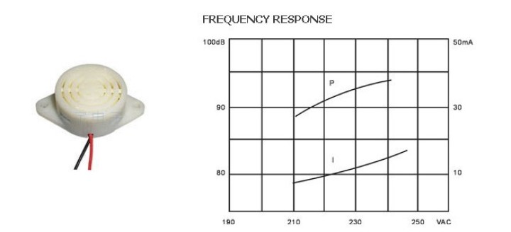Buzzer alarm siren beep 220v ac hyt-3015c 230v 240v AC sound device jr international - 5