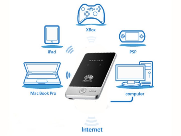Routeur 4G WiFi débloqué modem Huawei E583c point d acces lte mobile hotspot huawei - 6