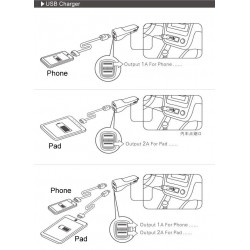 Micro Auto Universal Dual 2 Port USB Car Charger For iPhone iPad iPod 2.1A Mini Car Charger Adapter / Cigar Socket Black bluesto