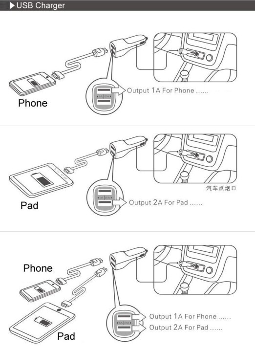 Ladegerät netzteil 12v 5v dual usb zigarettenanzünder im auto mp3 ipod hq p.sup.usb201 bluestork - 6