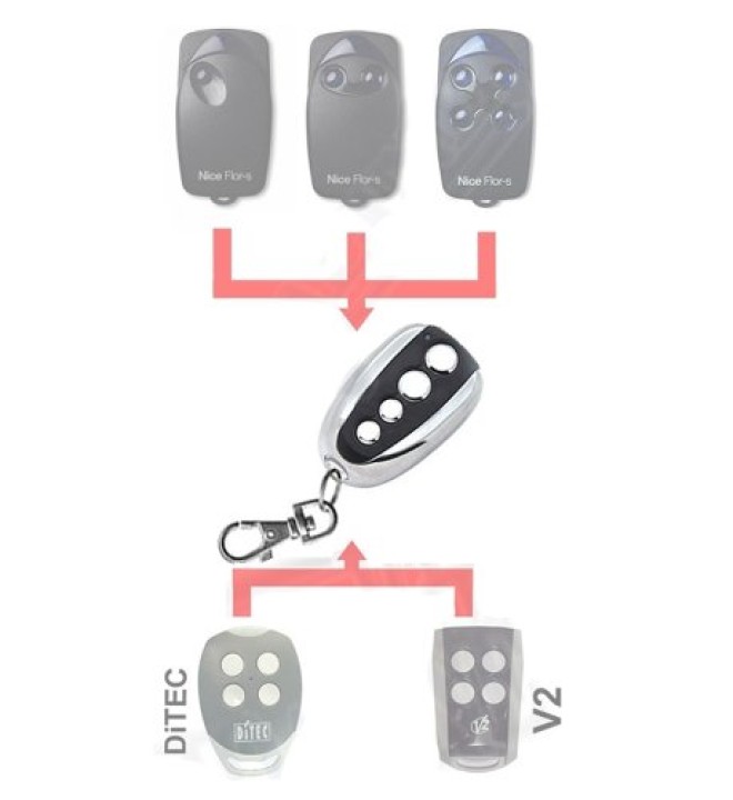 Remote radio jolly ricca aperto 4 433mhz trasmettitore universale alltronik avidsen prastel tau jolly - 6