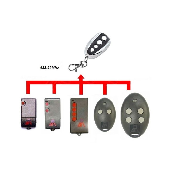 Remote radio jolly ricca aperto 4 433mhz trasmettitore universale alltronik avidsen prastel tau jolly - 9