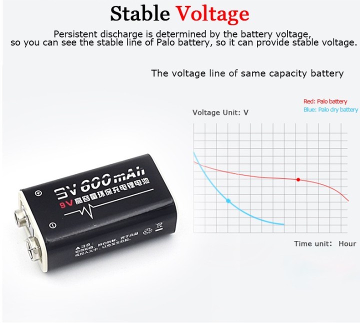 baterías recargables 6F22 006P 9V 8.4V 600mAh MN1604 Li-ion 4022 a1604 kr9v jr international - 8