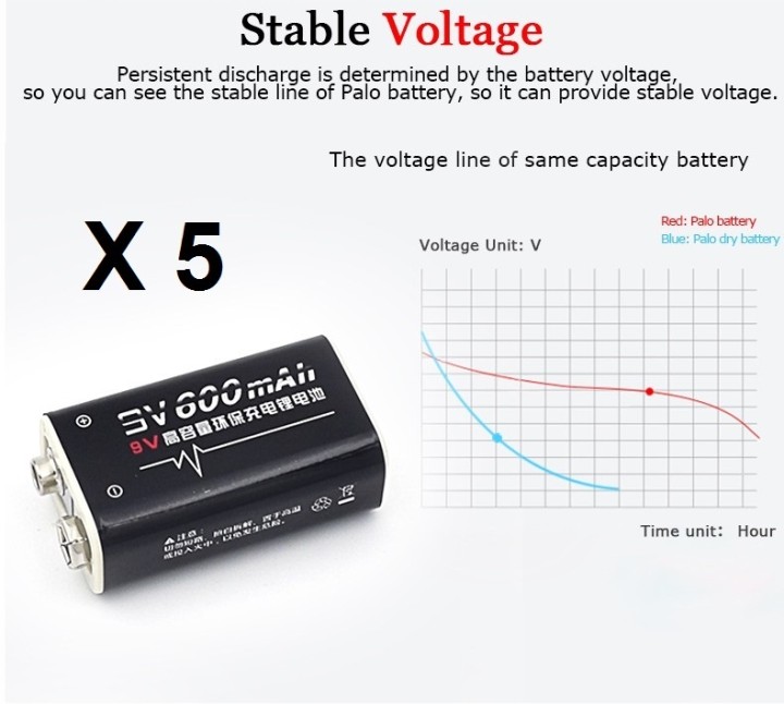 5 rechargeable batteries 6F22 006p 9V Li-ion 600mah jr international - 1