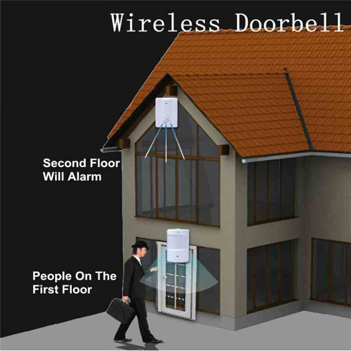 YF-0155 PIR 200m Wireless Chime Door Bell Doorbell Remote Control Doorbell Detector Anti-theft Infrared Sensors Alarm jr interna
