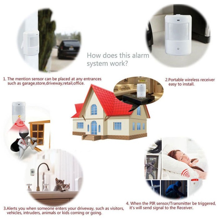 YF-0155 PIR 200m Wireless Chime Door Bell Doorbell Remote Control Doorbell Detector Anti-theft Infrared Sensors Alarm jr interna