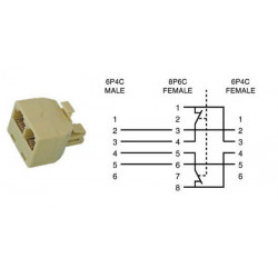 Adapter 6p4c duplex coupler male to 2 x female (6p4c + 8p6c) velleman - 1