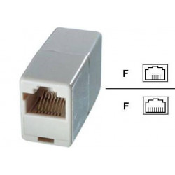 Acoplador de cable modular con conexiones rj45. hq - 2