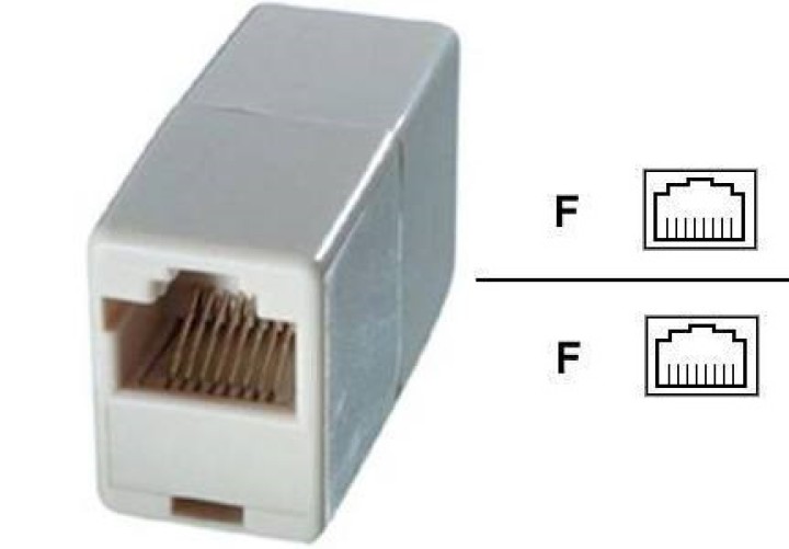 Prolunga adattamento accoppiatore 8p8c femmina femmina rj45 collegamento rj45 rj45 hq - 2
