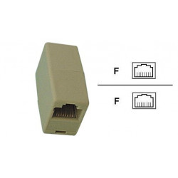 Acoplador de cable modular con conexiones rj45. hq - 5