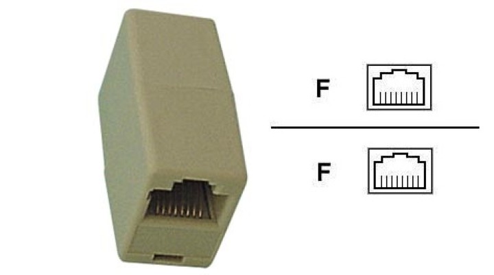 Verlangerungskabel 8p8c buchse stecker rj45 verbindungsstuck rj45 rj45 verlangerungskabel verlangerungskabel hq - 5