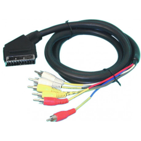 Euroconector: » Cables y conectores para TV