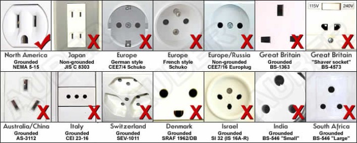 Reiseadapter stromversorgungsadapter 6a usa stecker + erdkontakt euro buchse elektrischer adapter elektronik jr international - 